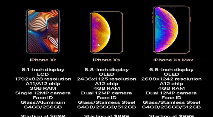 New iPhone XS, XS Max, and XR