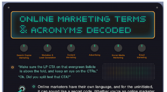 Online Marketing Terms