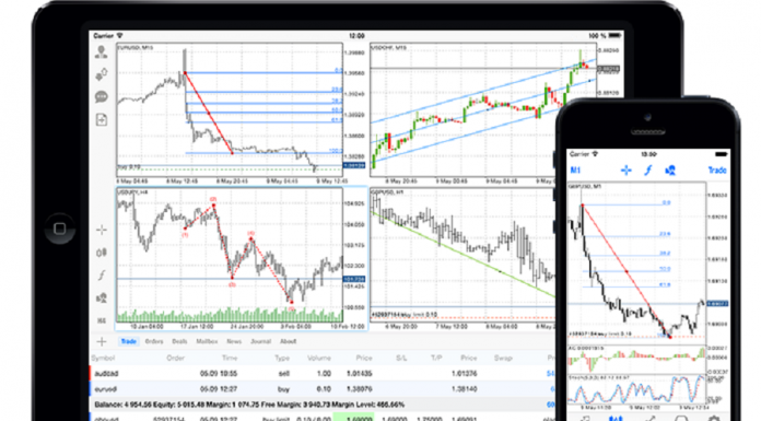 MetaTrader 5 on iPhone