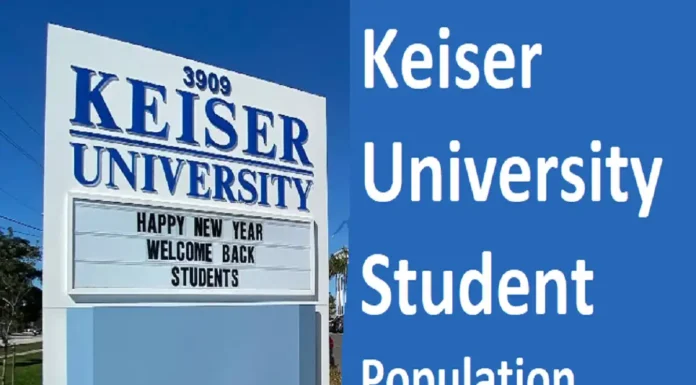 keiser university student population